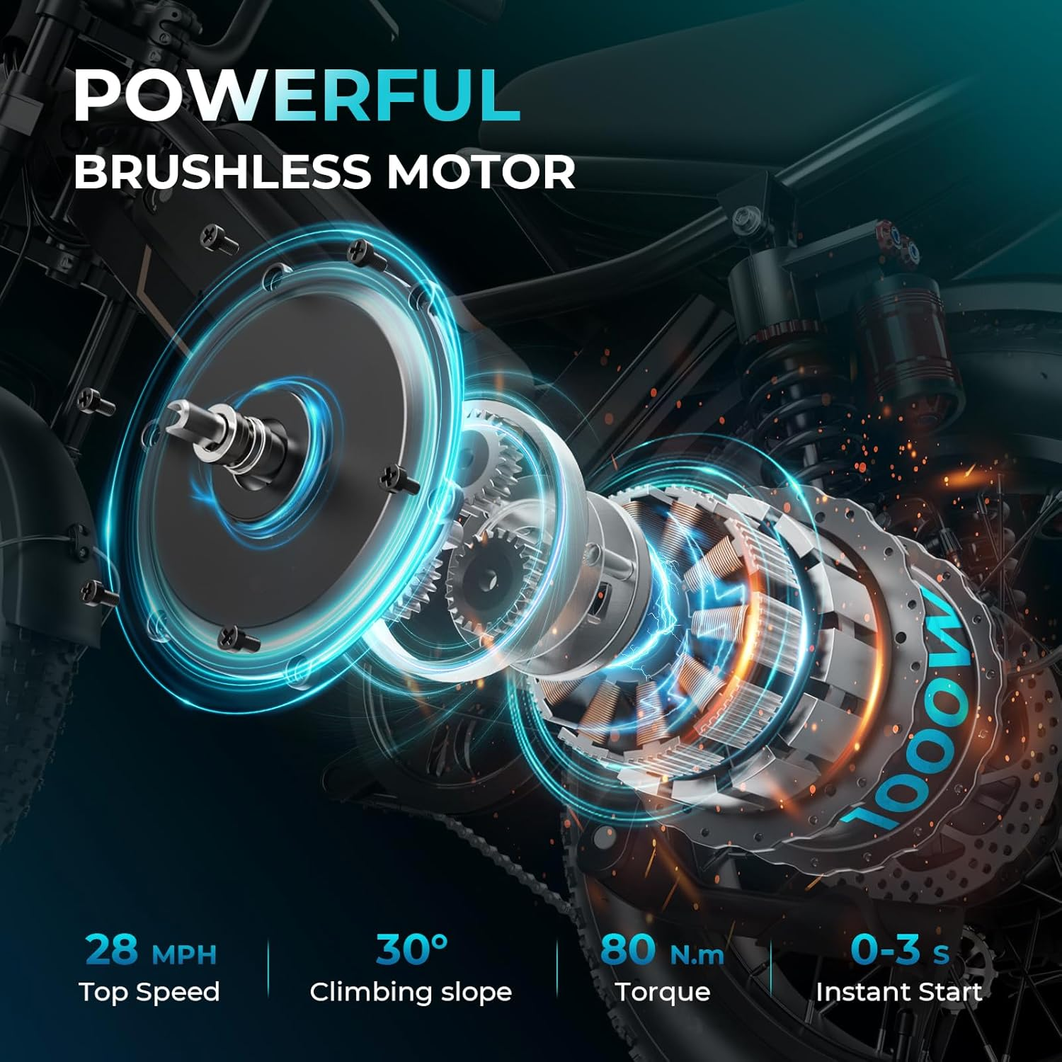 Jasion YR16 Electric Bike Powerful Brushless Motor: 28 MPH, 30 Degree Climbing Slope, 80N.m Torque and 3 second instant start. 