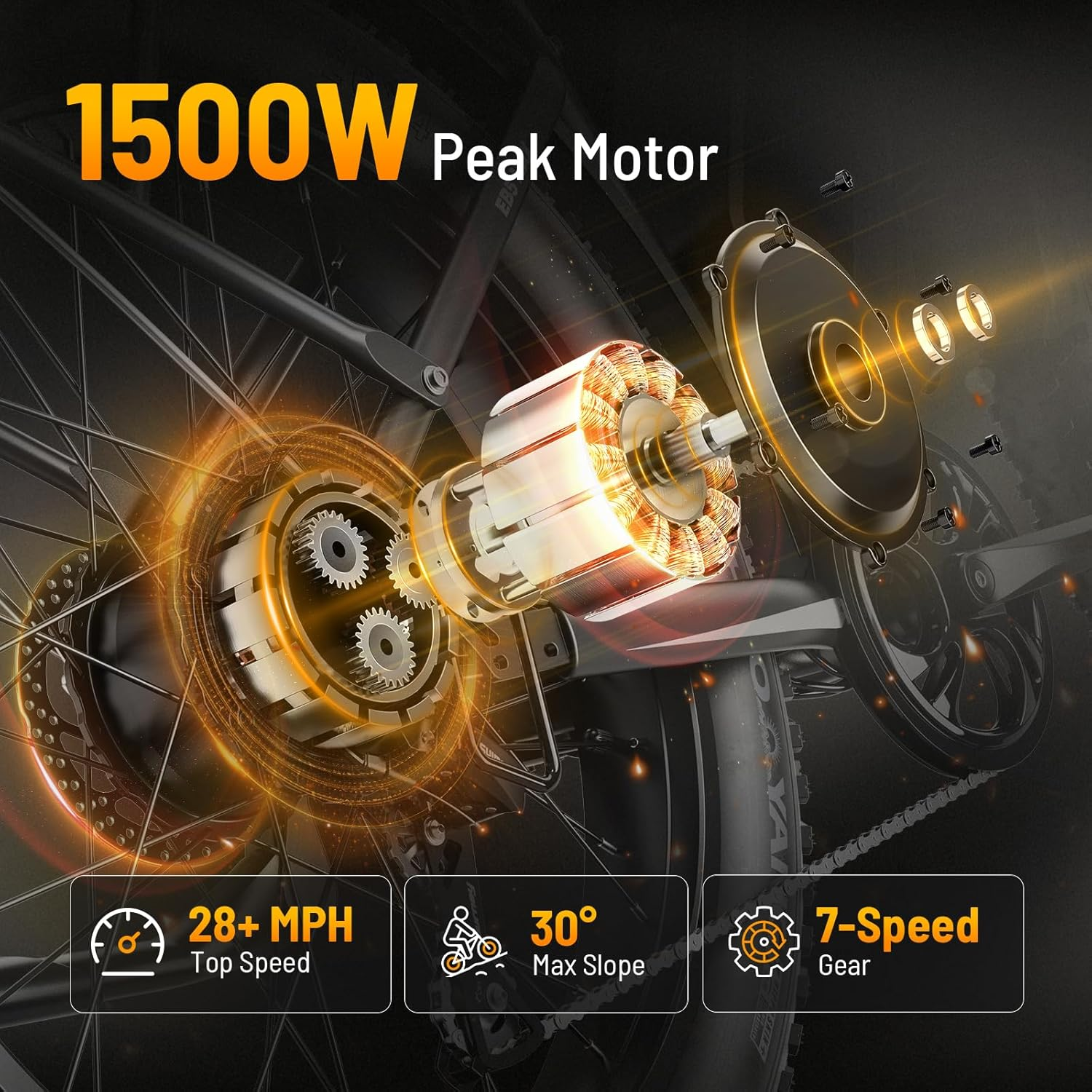 Jasion EB5 MAX 1500w Peak Motor