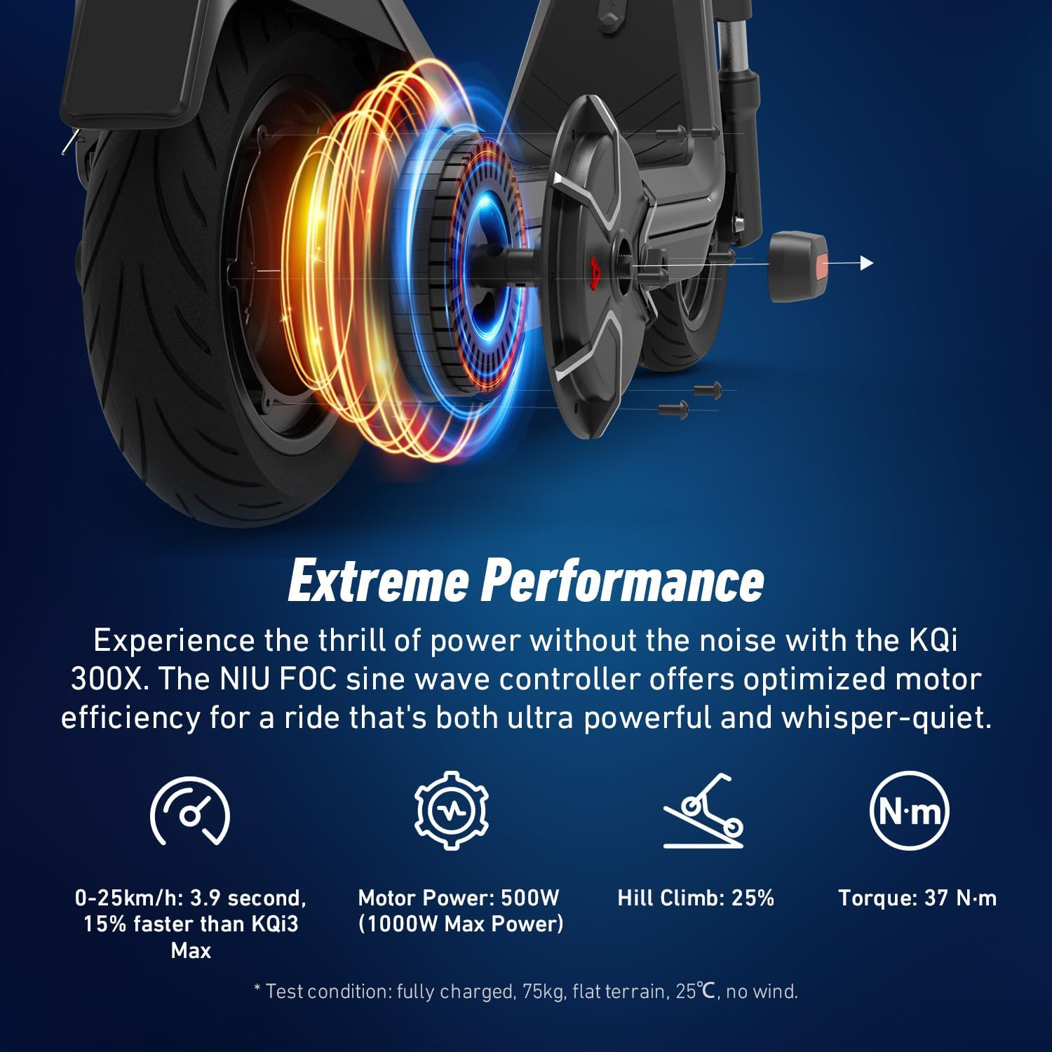 NIU KQi 300X Motor Specs 0-25km/h iin 3.9 Second, 500W/1000W Peak, Hill Climb 25% and Norque: 37 N-m
