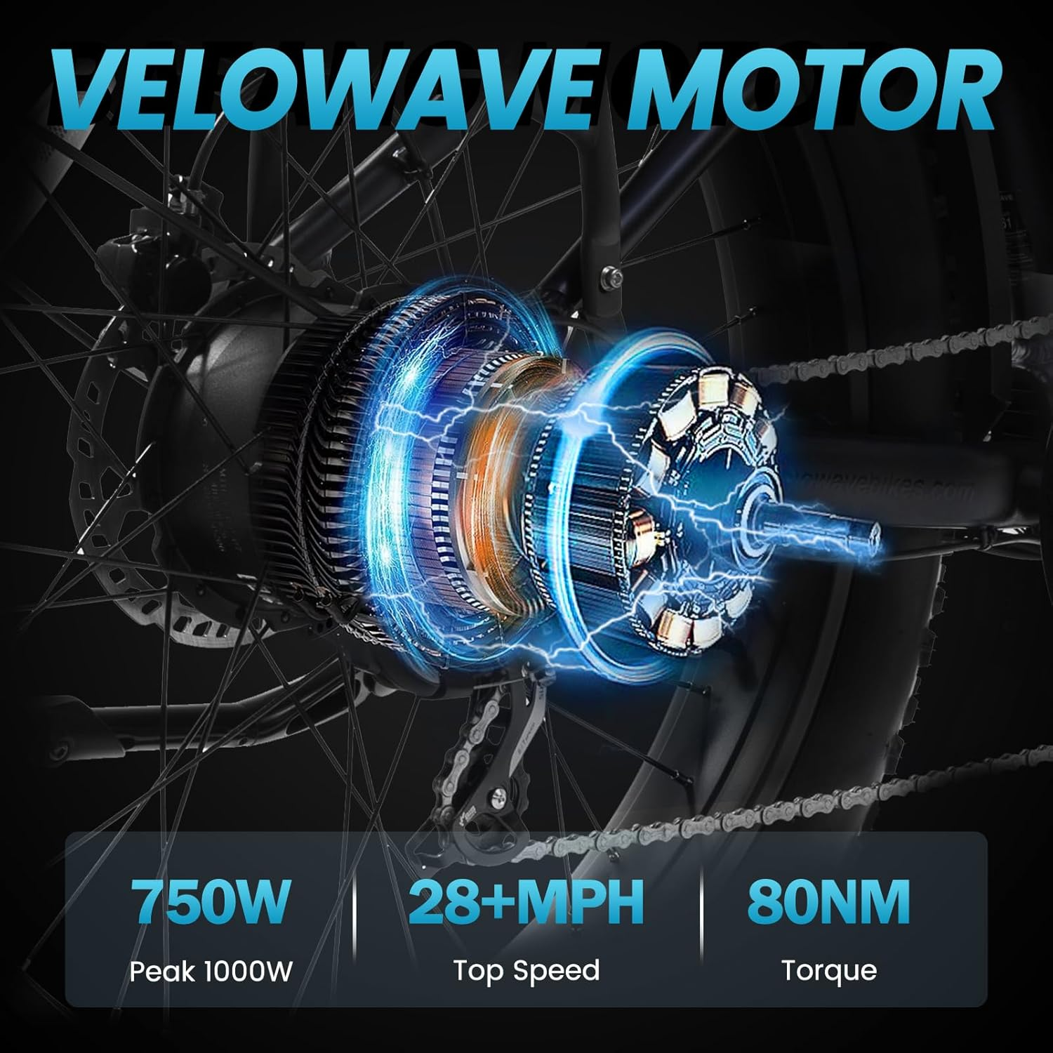 VELOWAVE Peak 1200W, Velowave Motor: 1000w Peak, Tops Speed 28+mph and 80NM Torque