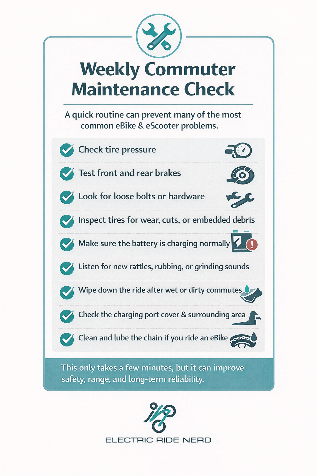eBike and eScooter Maintenance, the Weekly Commuter Maintenance Checklist